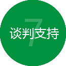 談判支持